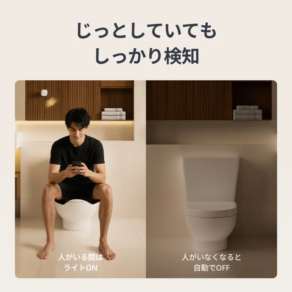 人感センサーProの説明している画像:公式1