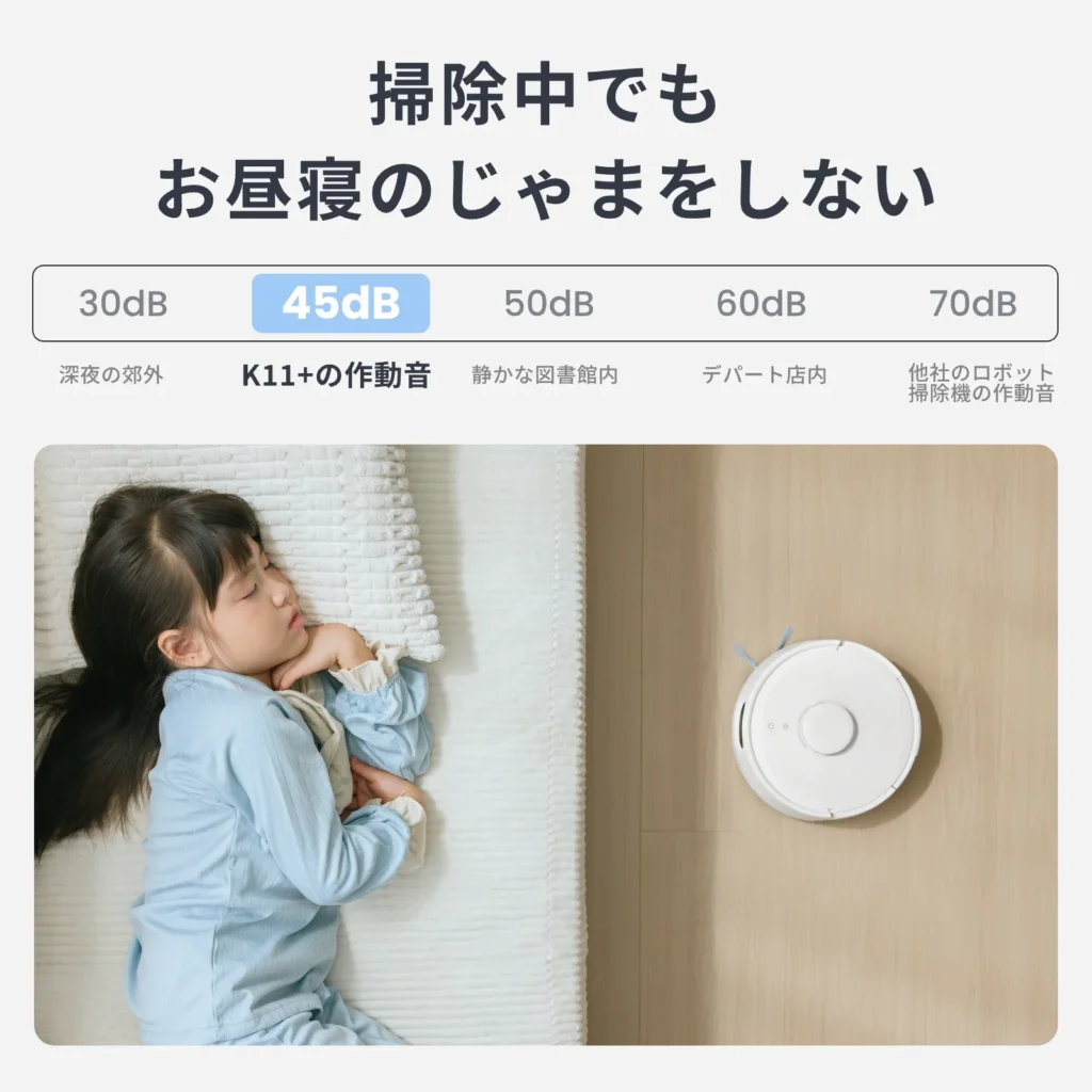 Kシリーズの静音性は非常に高い:公式