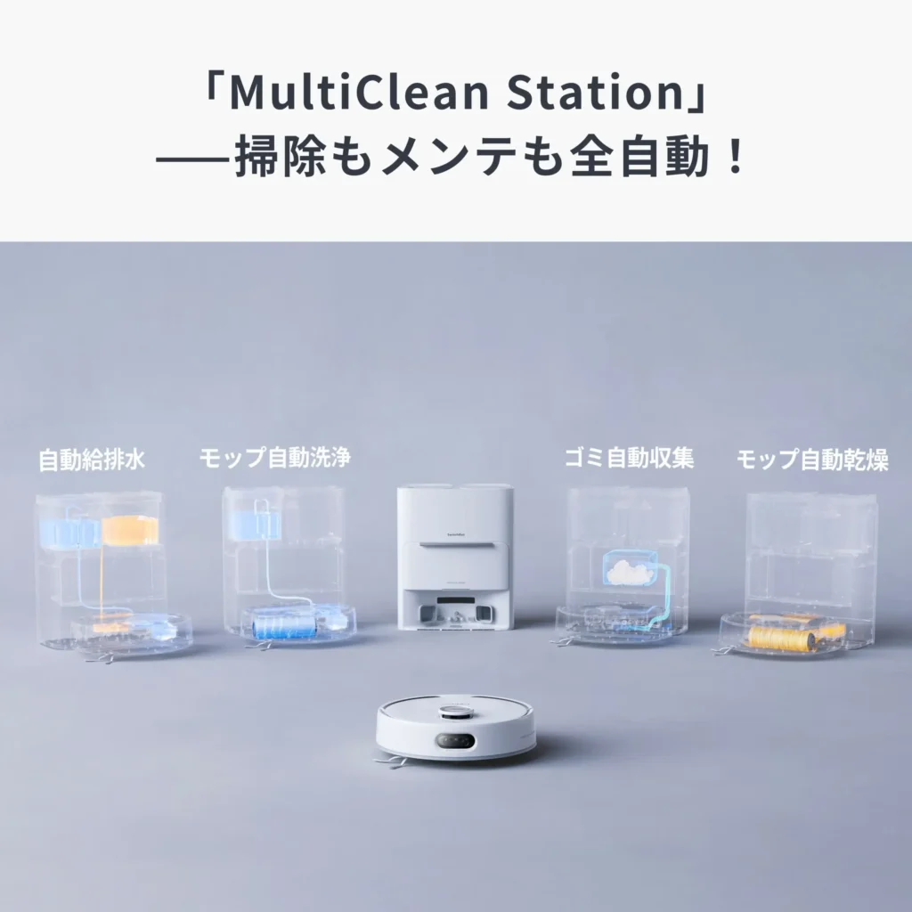 水交換などのステーションについて比較:公式