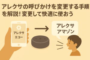 アレクサの呼びかけを変更する方法を解説しているブログのアイキャッチ画像