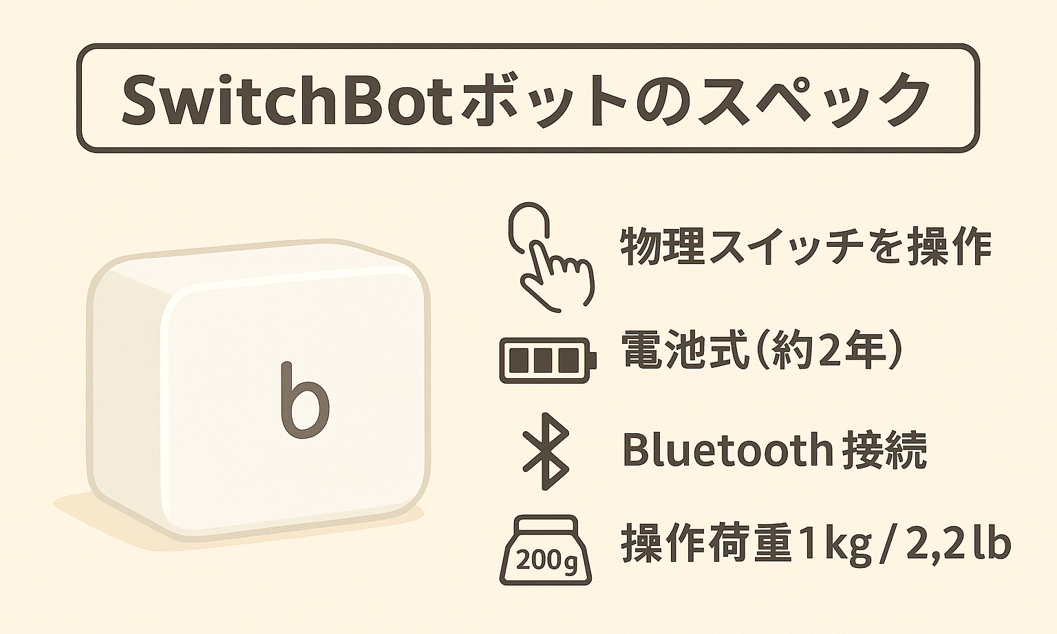 スイッチボットボットのスペックを説明している画像
