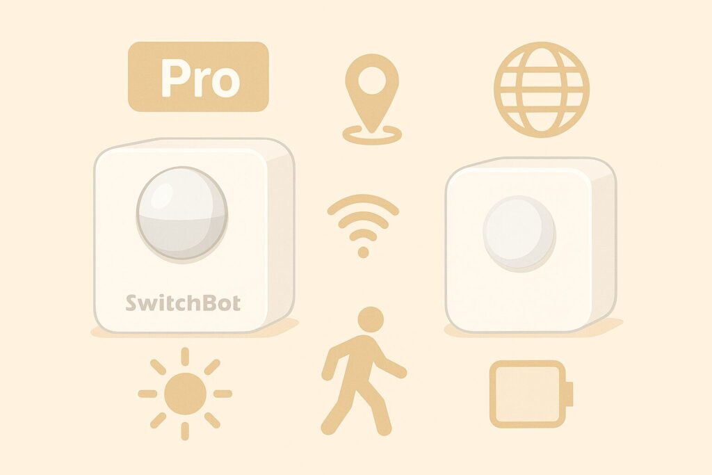 スイッチボット人感センサーProの進化した点を説明しようとしている画像