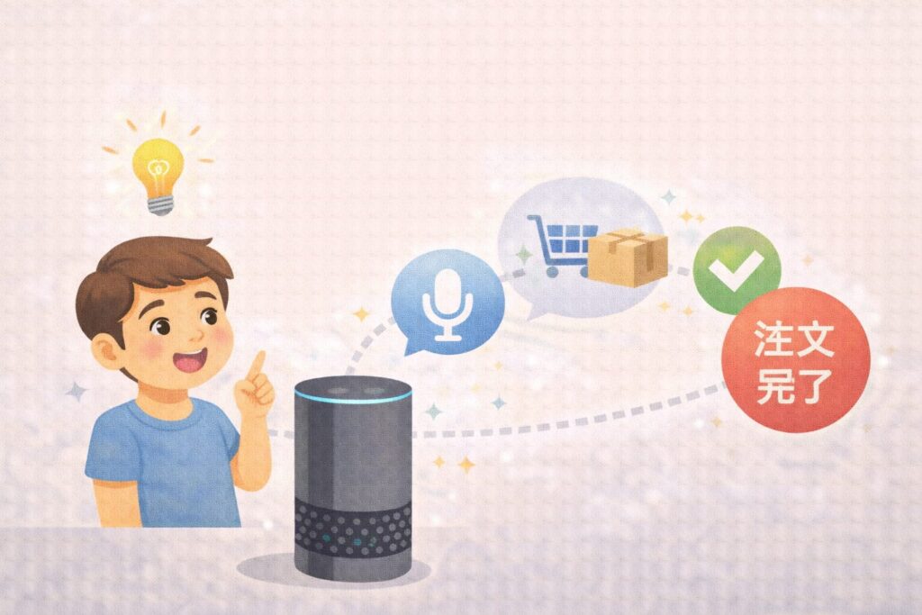 なぜアレクサは子供でも注文できてしまうのか?