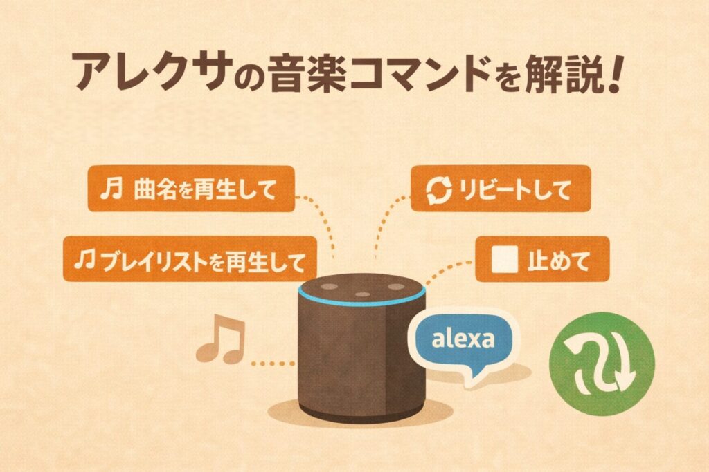 アレクサの音楽コマンドを解説!リピート再生もできます