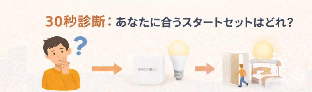 30秒診断:あなたに合うスタートセットはどれ?