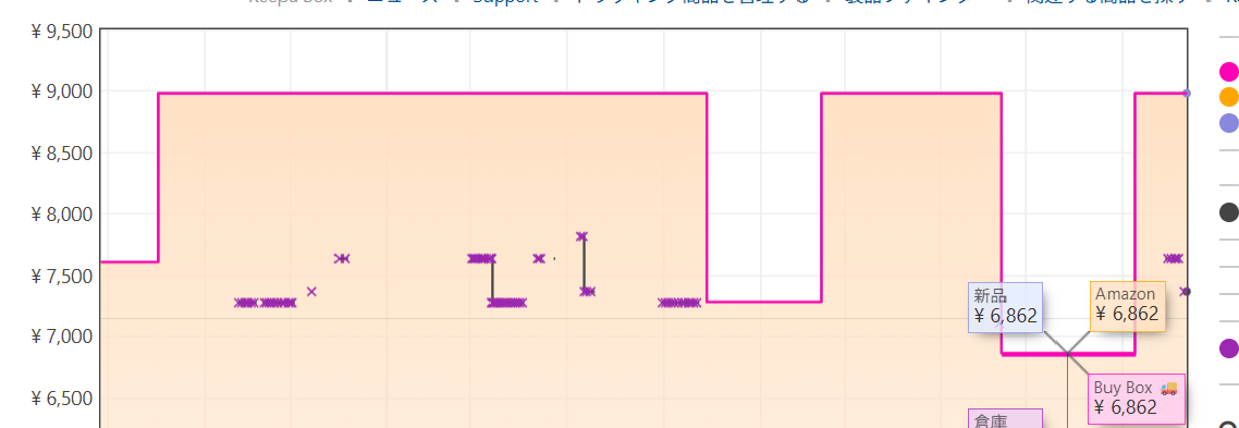 フロアライトRGBIC365