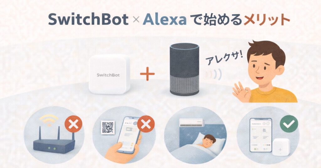 SwitchBot×Alexaで始めるメリット