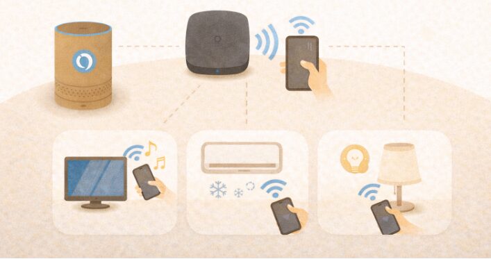 アレクサ対応スマートリモコンでできること